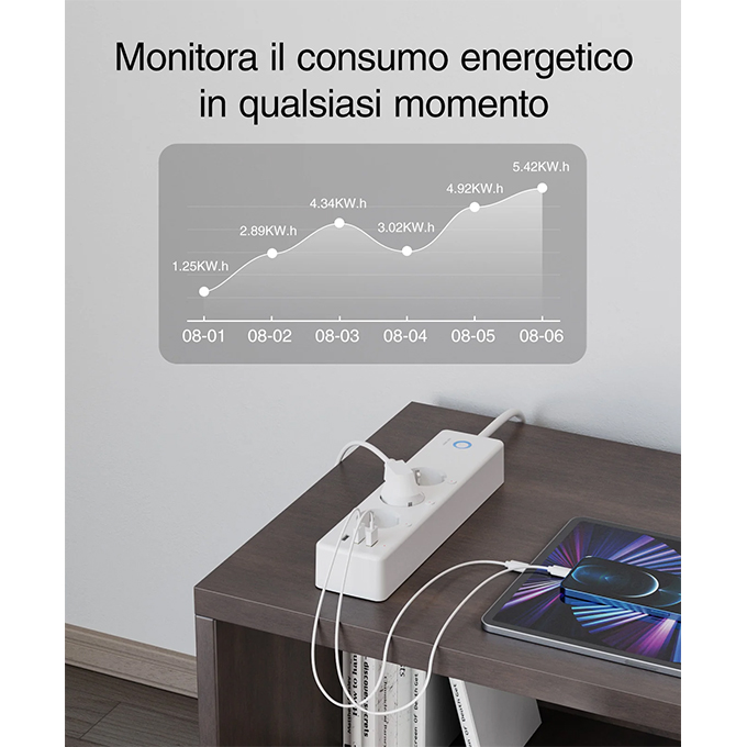 ONEPLUG Smart Power Strip P1 - Multiprise intelligente - avec 3 Prises et 3  USB, App Control, Compatible avec Alexa et Google Home, Programmable avec  Fonction Minuterie, Surveillance de la Consommation, 1,5 m