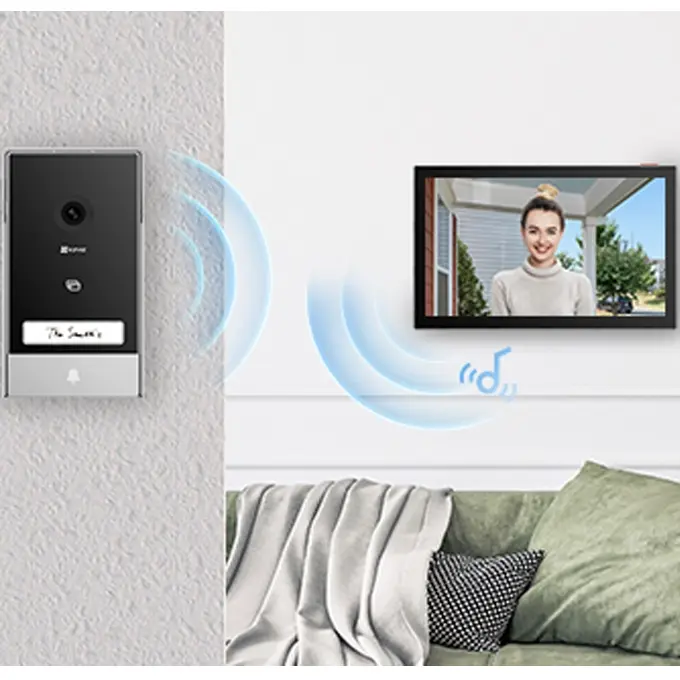 Sonnerie, écran, smartphone : trois façons de répondre