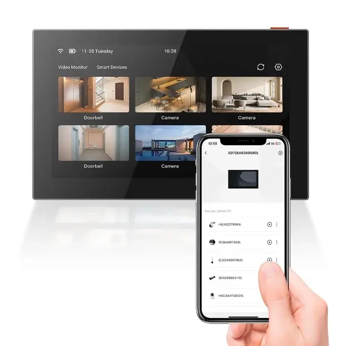 Toute votre maison connectée, sur un seul écran