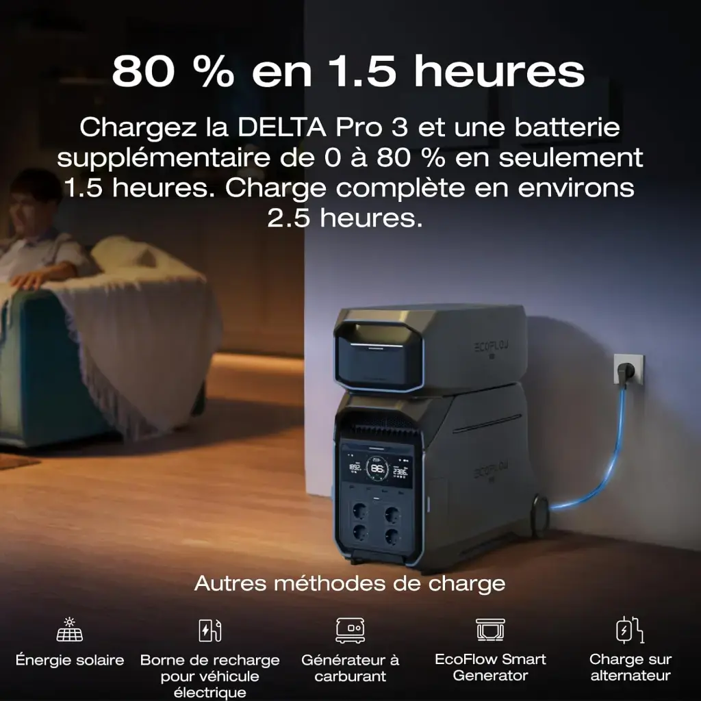 Recharge ultra-rapide, 80% en seulement 1.5 heure