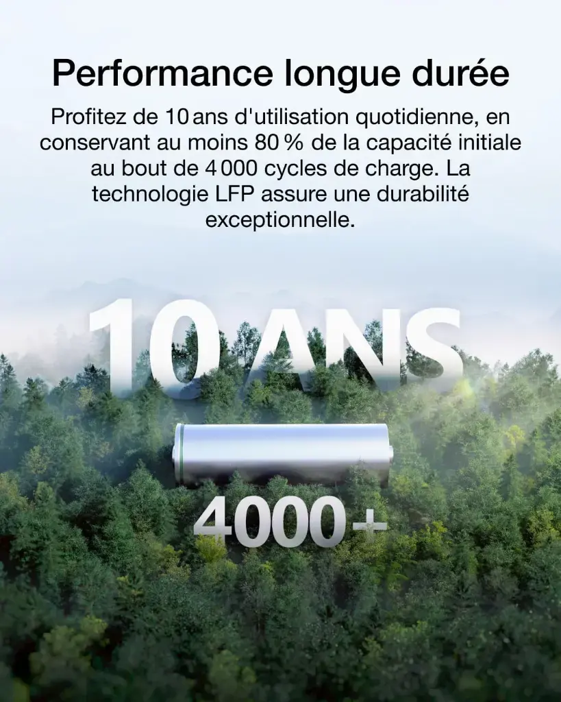 Performance longue durée : 10 ans, 4000+ cycles