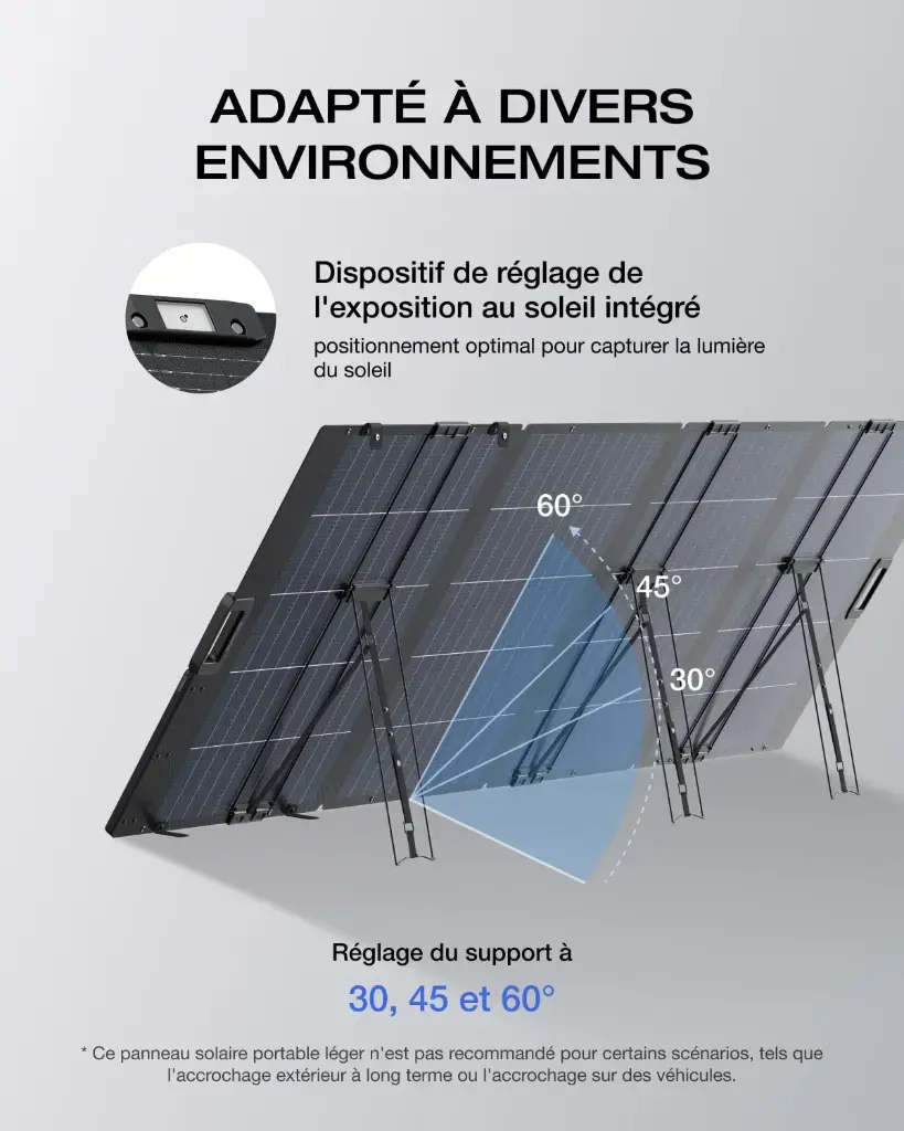Adapté à divers environnements