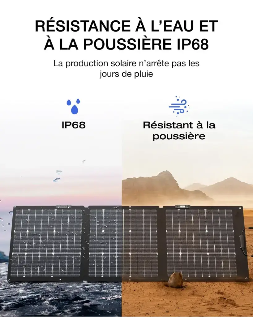 Résistance à l'eau et à la poussière IP68