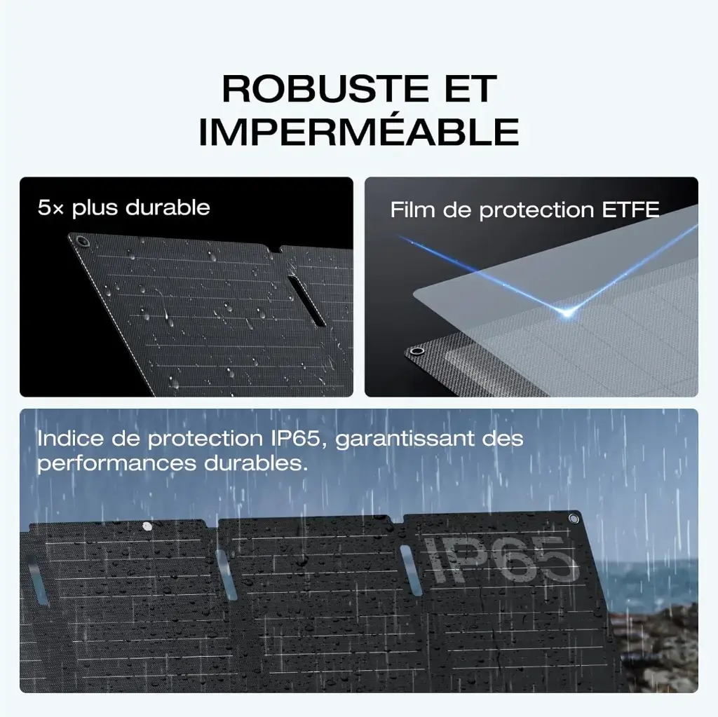Robuste et imperméable