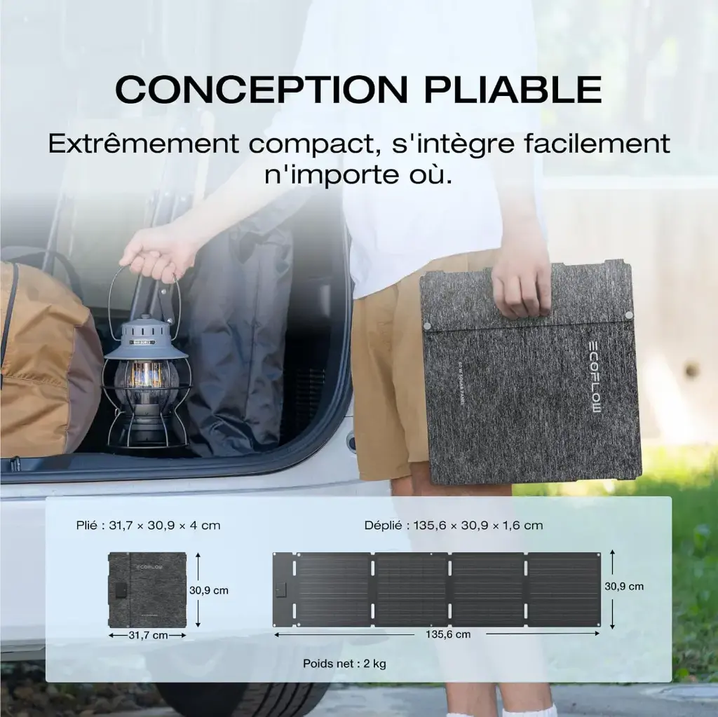 Conception pliable, extrêmement compacte