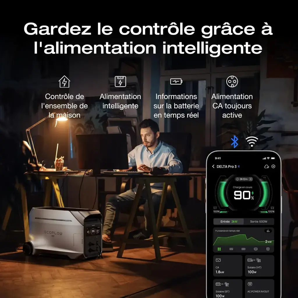 Gardez le contrôle grâce à l'alimentation intelligente