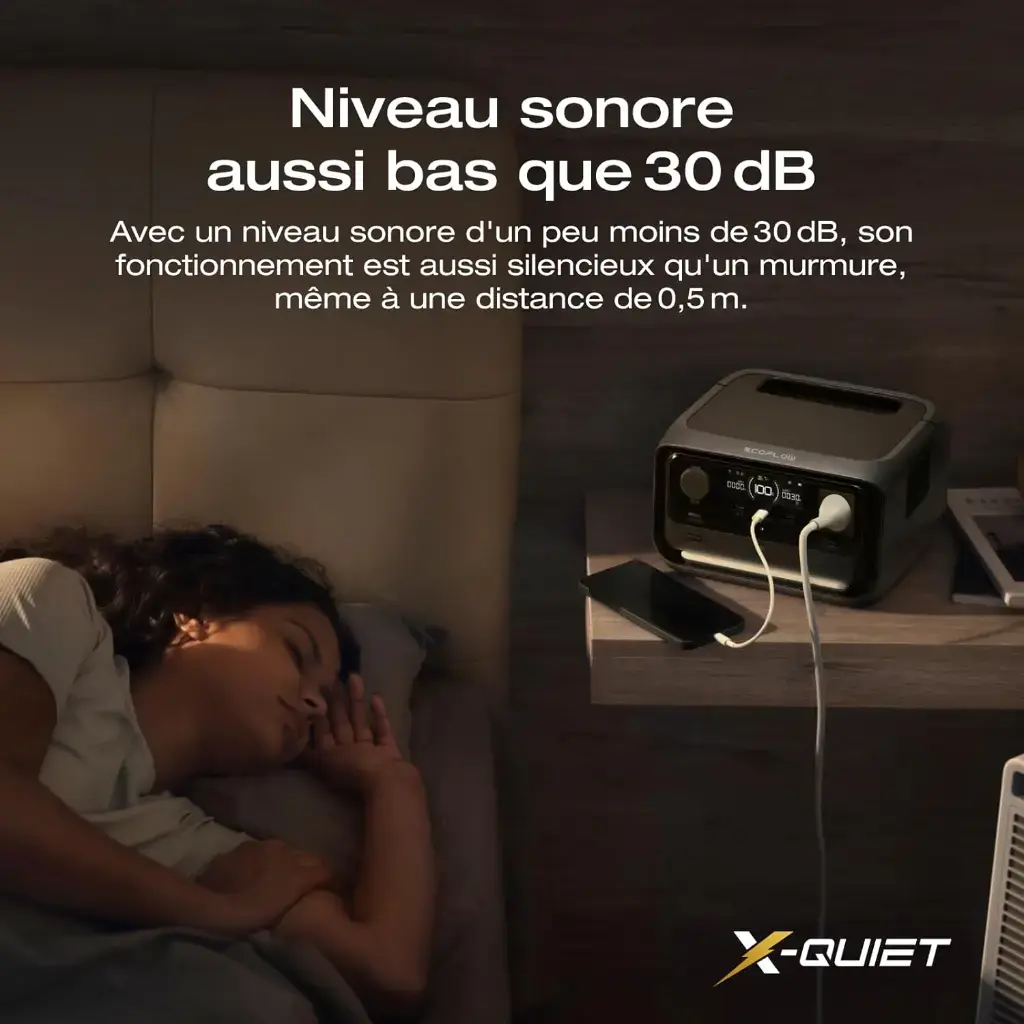 Un niveau sonore aussi bas que 30 dB