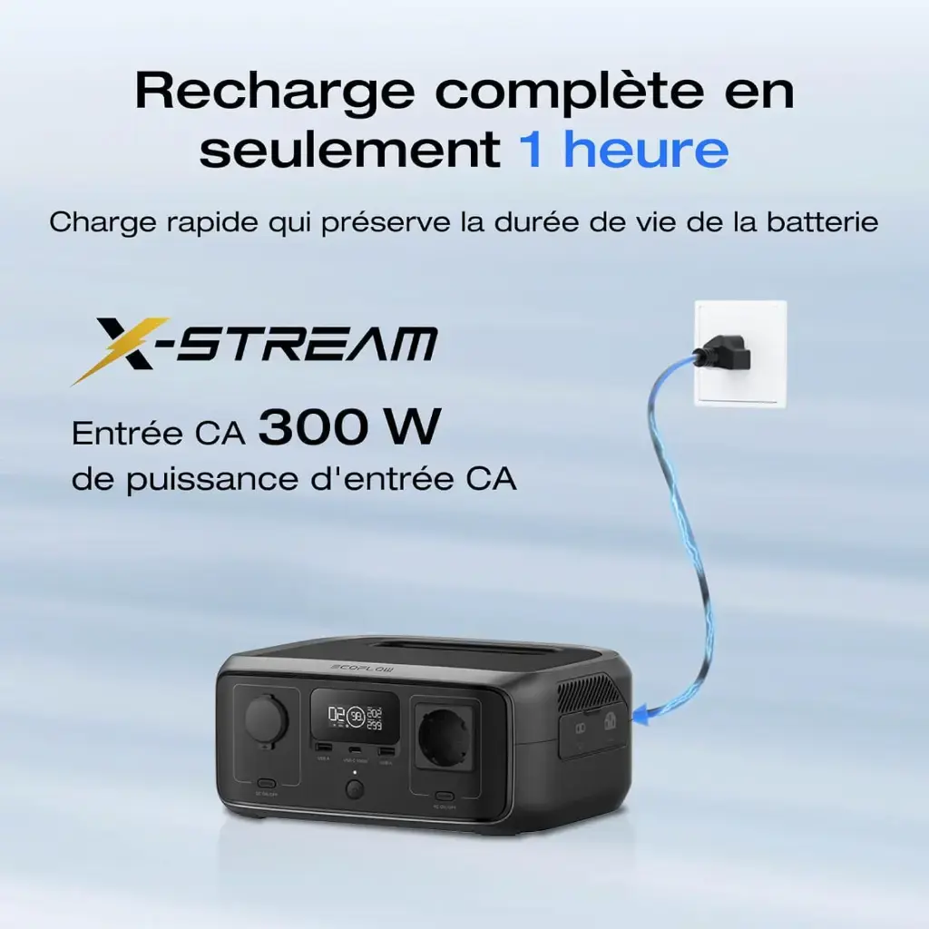 Recharge complète en seulement 1 heure
