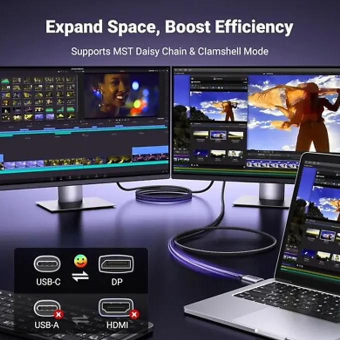 MST Daisy Chain & Mode Clamshell — UGREEN CM556 pour le setup dual-écran depuis un MacBook USB-C vers deux moniteurs DisplayPort
