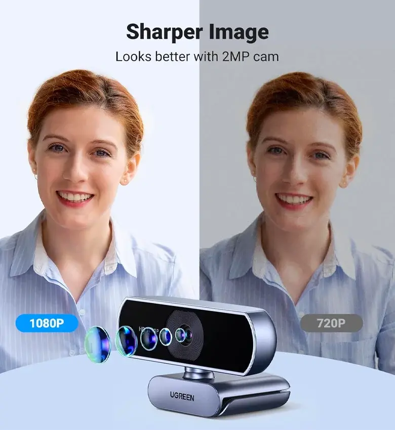 Full HD 1080P Plug & Play — connectée et opérationnelle en 5 secondes