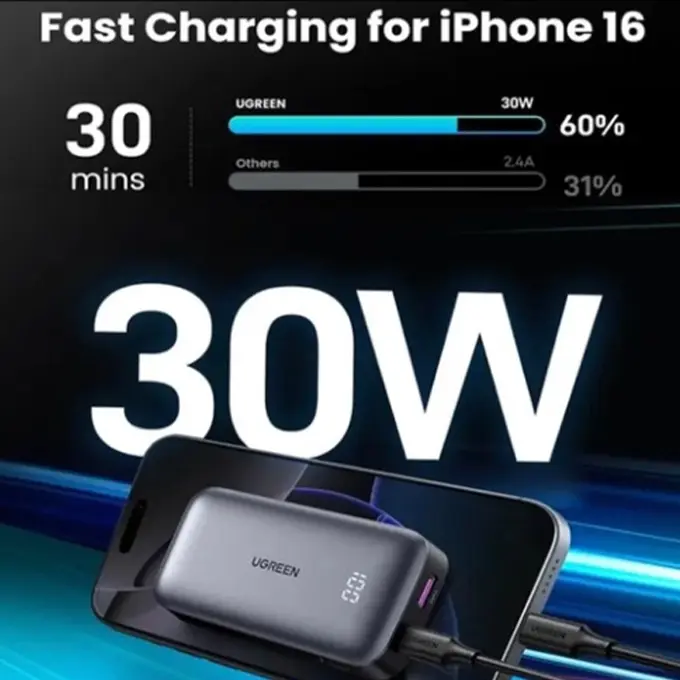 30W — 60% d'iPhone 16 en 30 minutes : deux fois plus vite que les powerbanks standards