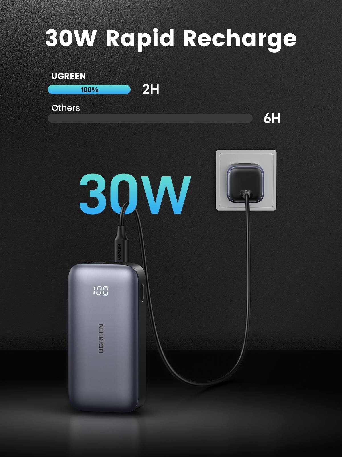 USB-C bidirectionnel + USB-A QC — rechargez 2 appareils simultanément