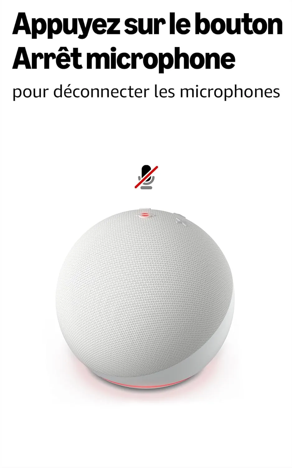 Votre vie privée protégée par un bouton physique dédié