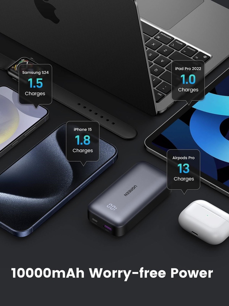 Ugreen 10000mAh Mini Powerbank Quick Charging 30W Grey