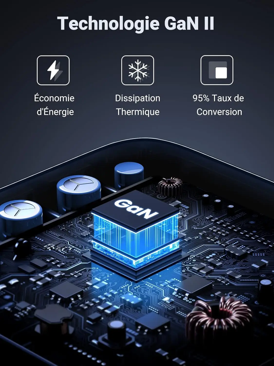 GaN II : la révolution technologique du chargeur