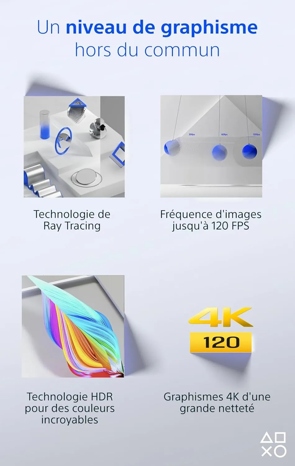 Et toujours la puissance de la PS5