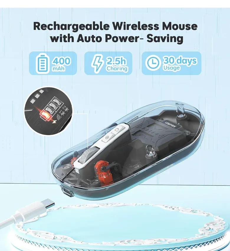400mAh rechargeable USB-C · 2.5h de charge · 30 jours d'autonomie — plus jamais de piles à acheter pour votre souris sans fil